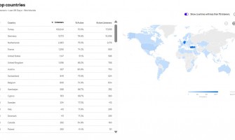 Zeyysıla’nın Global Yükselişi: Avrupa ve ABD’de Güçlü Dinlenme Başarısı